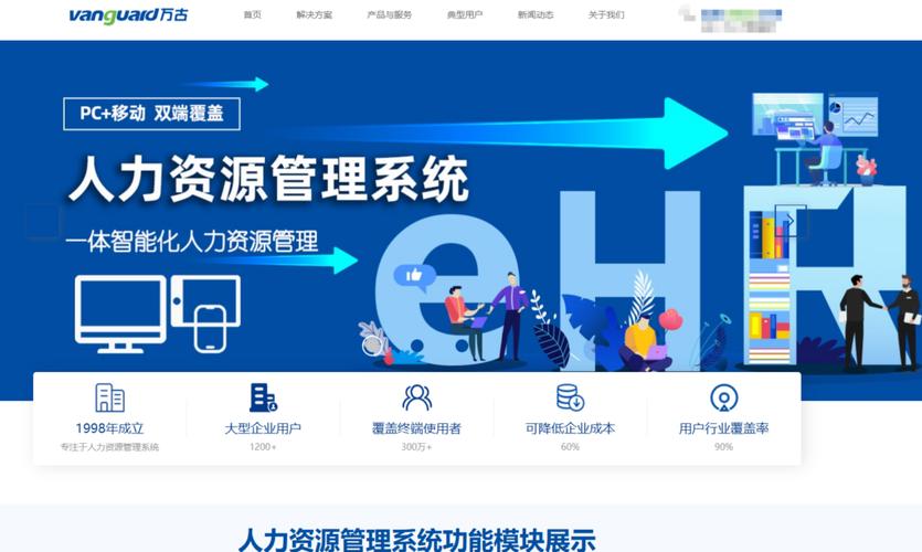 i人事 國內(nèi)排名前三的考勤管理系統(tǒng)與人力資源服務(wù)先鋒